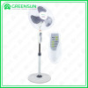 Вентилятор підлоговий з пультом Grunhelm GFS-5011R