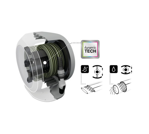 Бокс зі шлангом Fitt Freel 1/2" 20 м Бокс зі шлангом для поливу газону Садовий бокс зі шлангом