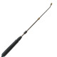 Обприскувач акумуляторний Grunhelm GHS-5 5